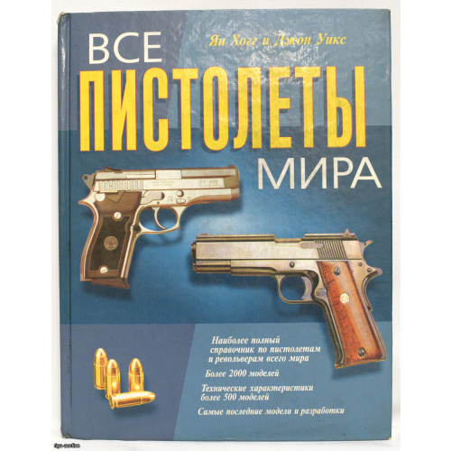 all pistols of the world, Russia